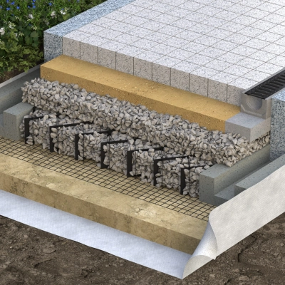 Вот такие пироги! Технологии мощения на века